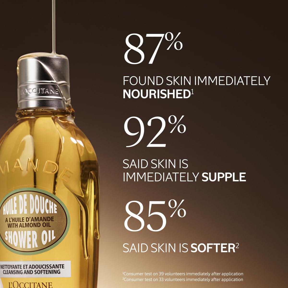 L'OCCITANE Cleansing & Softening Almond Shower Oil, Body Wash & Shaving Base PLrifies & Smooths Without Drying Skin, Milky Lather, Nourishing Skincare