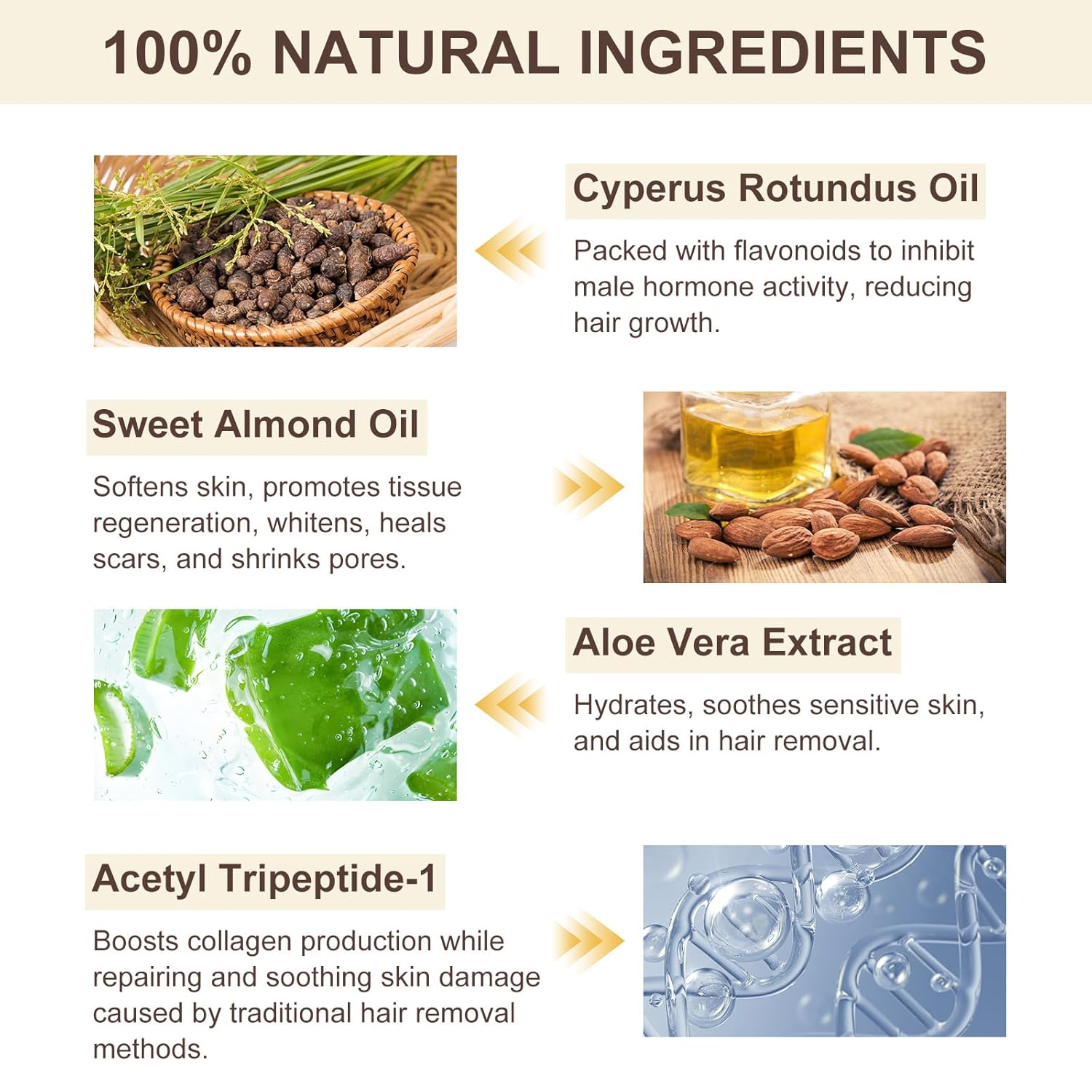 Cyperus Rotundus Oil, Natural Cyperus Rotundus Oil for Hair Removal, Reduces Unwanted Hair Growth, Moisturizes & Soothes The Skin, Reducing Body Hair Growth, Shrink Pores, Suitable for All Skin Types