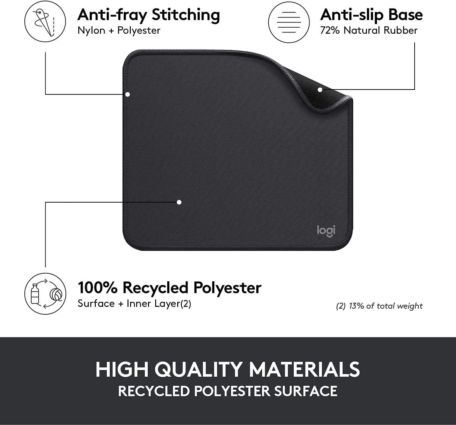 Logitech Mouse Pad - Studio Series, ComPLter Mouse Mat with Anti-Slip Rubber Base, Easy Gliding, Spill-Resistant Surface, Durable Materials, Portable, in a Fresh Modern Design, Graphite