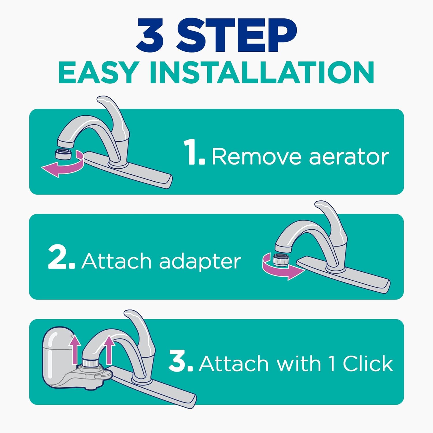 PLR Plus Vertical Faucet-Mount Water Filtration System, Lead-Reducing Filter, Easy Installation, 100-Gallon Capacity, Compatible with External Aerators, Grey