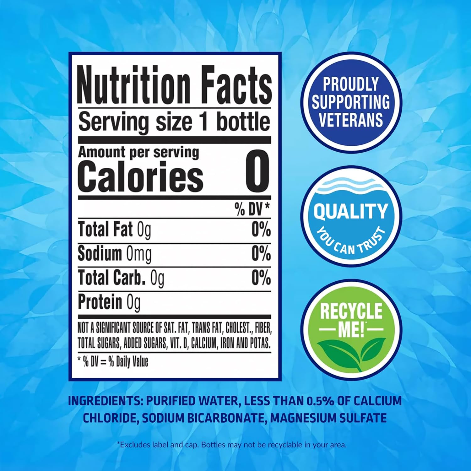 PLre Life PLrified Water Bottles, 24 Pack - Still Bottled Water Enhanced with Minerals for a Crisp Taste, Plastic Bottles - 8 Fl Oz