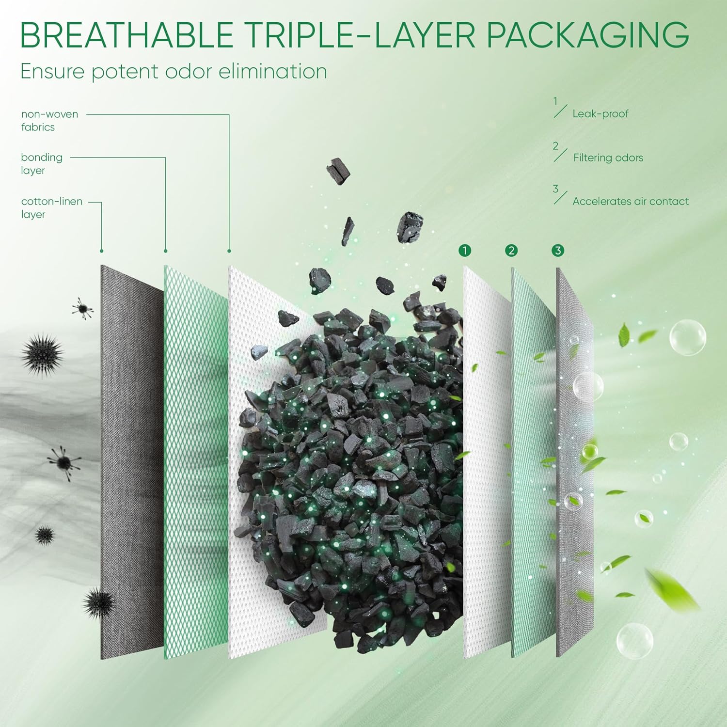 Activated Charcoal Odor Absorber, 6 Pack Natural Shoe Odor Eliminator, Bamboo Charcoal Air PLrifying Bags, Sneaker Deodorizer and Moisture Absorbers for Clean Footwear, Shoe Odor Remover