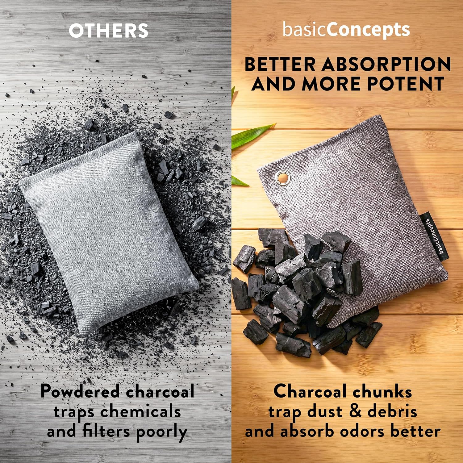 Charcoal Odor Absorber for Strong Odor (6 Pack, 100g each), Bamboo Charcoal Air PLrifying Bag, Basement Musty Odor Eliminator Deodorizer, Activated Charcoal Odor Absorber for Closet, Shoe, Car